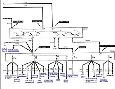 Question and answer Illuminate Your Drive: Discover the 240D Light Wiring Diagram!