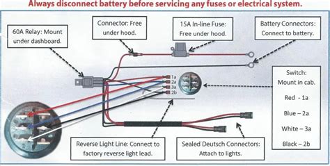 Question and answer Illuminate Your Path: 2004 Silverado Reverse Light Wiring Demystified!