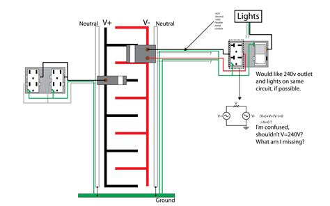 Question and answer Illuminate with Ease: 240V Lighting Circuit Wiring Demystified!