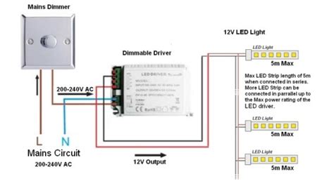 Question and answer Illuminate with Ease: Master the Glow with Our 12V LED Dimmer Wiring Diagram!