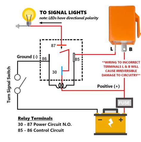 Question and answer Illuminate with Ease: Mastering the 2-Pin LED Flasher Relay Wiring Diagram