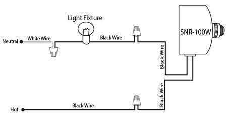 Question and answer Illuminate with Ease: Mastering the 2-Wire Photocell Sensor Wiring Diagram