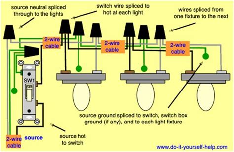 Question and answer Illuminate with Ease: Mastering the 240V Light Switch Wiring Game!
