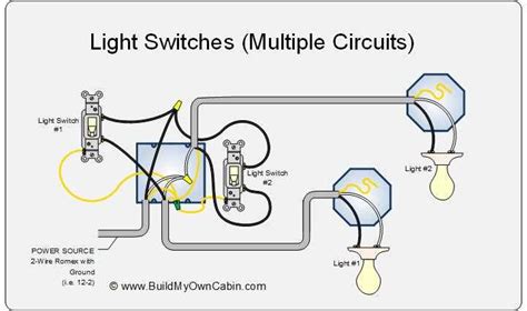 Question and answer Illuminate with Ease: Your Ultimate 240V Light Wiring Guide!