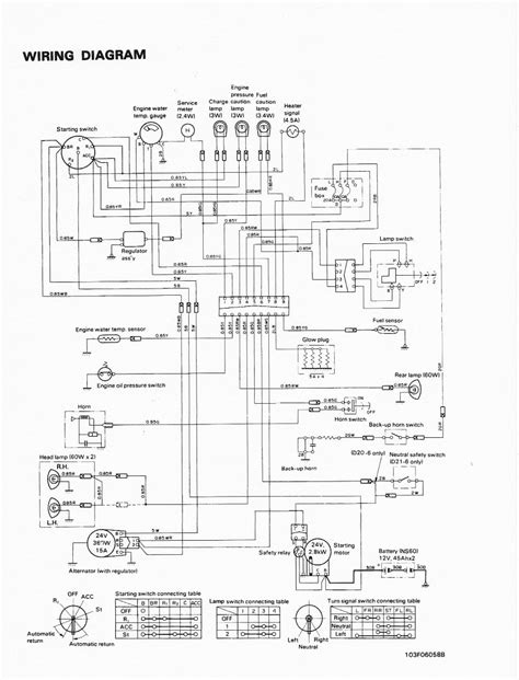 Question and answer Komatsu Dozer 24V Alternator Wiring: Power Up Your Machinery with Precision!