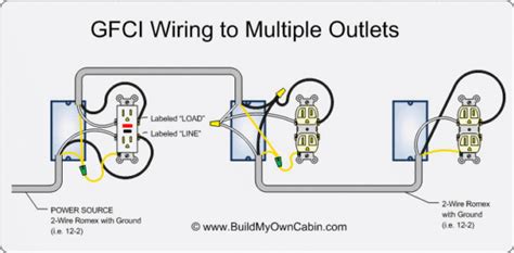 Question and answer Master 20 Amp GFCI Wiring: Unlock Multiple Diagrams for Electrical Success!