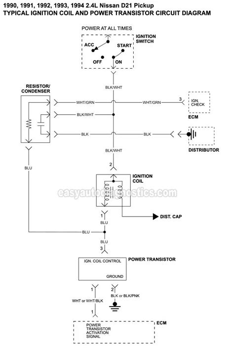 Question and answer Master Your 1994 D21 Distributor Wiring: Easy Diagram!