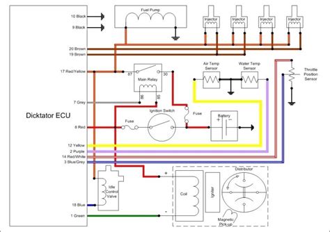 Question and answer Master Your 60-2 Dictator Wiring: Comprehensive Diagram & Guide!