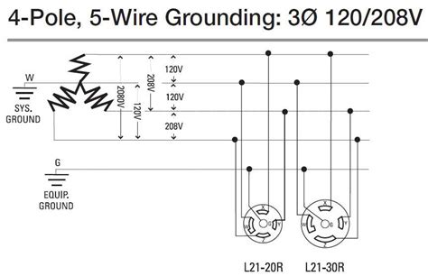 Question and answer Master Your Connections with the Ultimate 208 Plug Wiring Diagram!