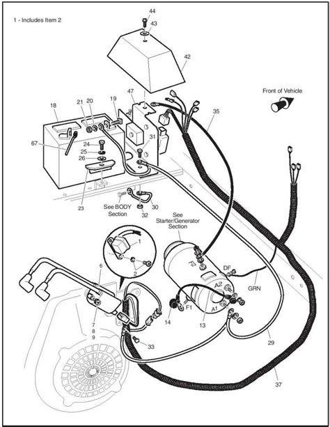 Question and answer Master Your Cushman: Essential Wiring Diagrams for Easy Maintenance