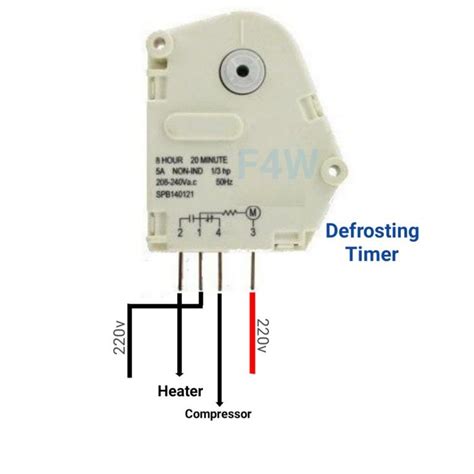 Question and answer Master Your Defrost: Unveiling the 21340101 Timer Wiring Diagram!
