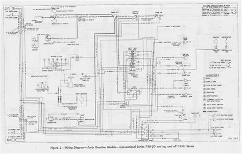 Question and answer Master Your GMC 3500: 2001 Wiring Diagram Unveiled!