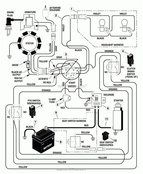Question and answer Master Your Machine: 20 HP Briggs and Stratton Wiring Demystified!