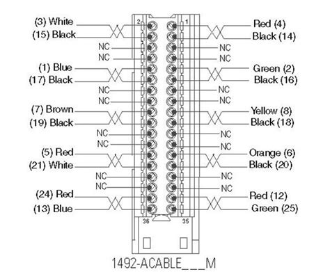 Question and answer Master Your Setup with the 1756-OB16I Wiring Diagram: Expert Guide