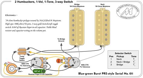 Question and answer Master Your Tunes: Unleashing the Power with 2 Humbuckers 5-Way Blade Wiring!