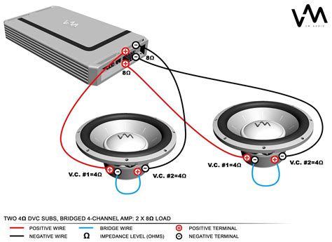 Question and answer Master the Bass: Ultimate 2+1 Ohm Subwoofer Wiring Guide!