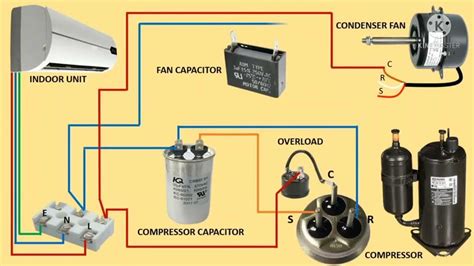 Question and answer Master the Cool: 1HP AC Compressor Wiring Demystified in 75 Characters!