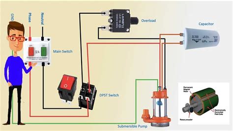 Question and answer Master the Flow: Ultimate 240V Well Pump Wiring Diagram Unveiled!