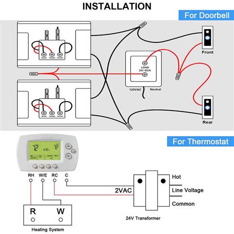 Question and answer Master the Heat: Unveiling the Ultimate 24V Furnace Wiring Guide!