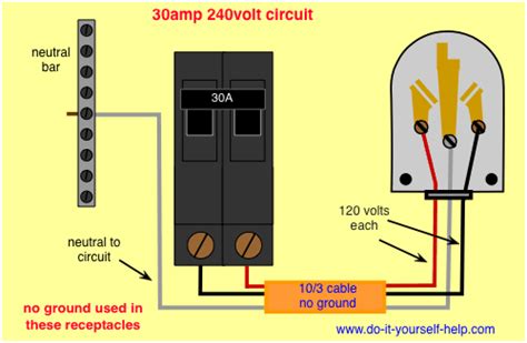 Question and answer Master the Power: Unveiling the Ultimate 220 Breaker Wiring Diagram!