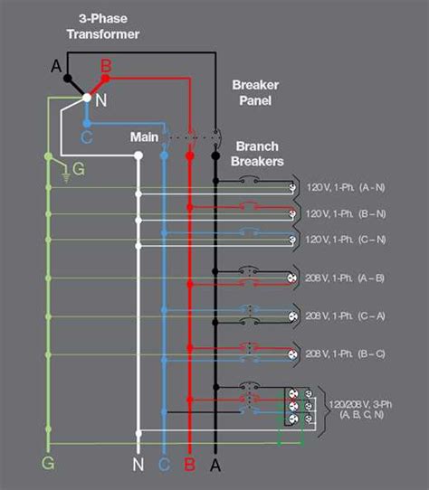 Question and answer Master the Spark: 240-480V Electrical Switch Wiring Demystified!