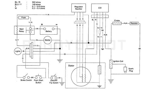 Question and answer Master the Wiring: Your Ultimate 150cc Scooter Diagram Guide!