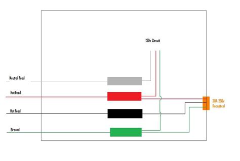 Question and answer Mastering 230V: Unveiling the Ultimate 3-Pin Plug Wiring Blueprint!