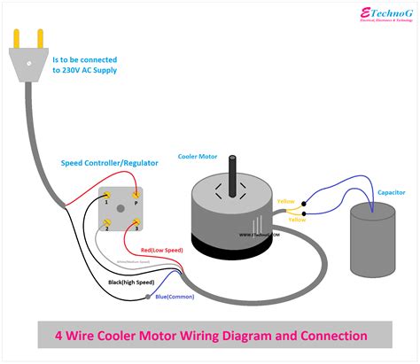 Question and answer Mastering 230V Fan Motor Wiring: A Diagrammatic Symphony!
