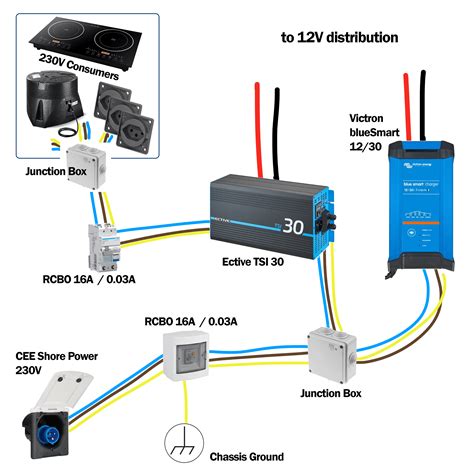 Question and answer Mastering 230V Wiring: Unveiling the Ultimate Diagram in Malaysia!
