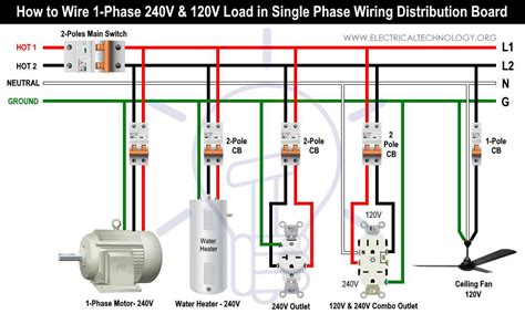 Question and answer Mastering 240 Single Phase Wiring: A Quick & Easy Diagram Guide!