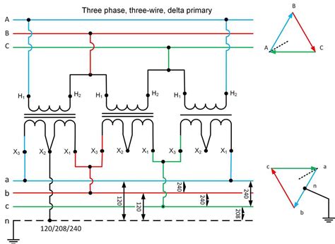 Question and answer Mastering 240V 3-Phase Transformer Wiring: A Visual Guide!