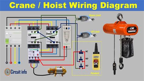 Question and answer Mastering Efficiency: Unveiling 2-Speed Hoist Wiring Secrets!