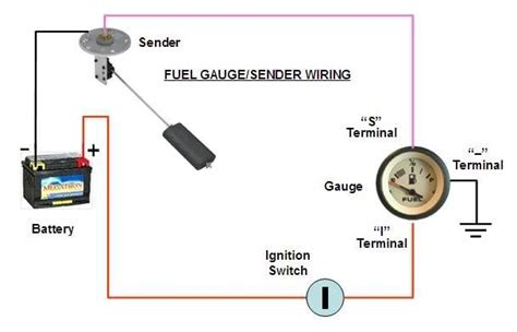 Question and answer Mastering Fuel Gauge Wiring: Unveiling the Ultimate 2-Wire Diagram!
