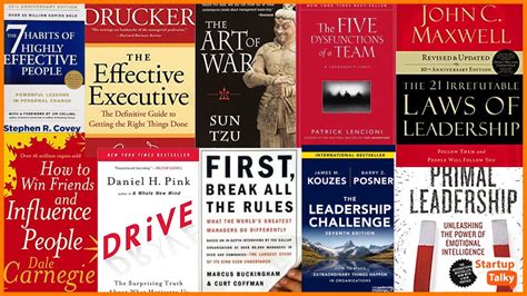 Question and answer Mastering Leadership: Unveiling the Game-Changing Behaviors That Drive Success!