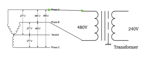 Question and answer Mastering Power: 240-480V 3-Phase Wiring Demystified!
