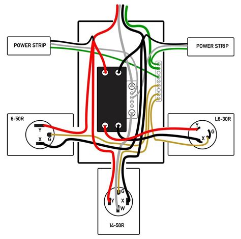 Question and answer Mastering Power: Unveiling the 240V Switch Wiring Wizardry!