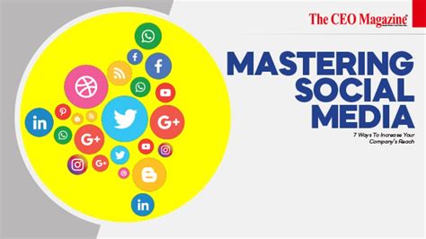 Question and answer Mastering Social Platforms: Boost Your Reach Now!