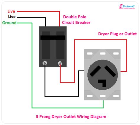 Question and answer Mastering the Art: 240V Dryer Wiring Demystified!