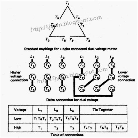Question and answer Mastering the Art of 12 Lead 480V Motor Wiring: A Quick and Easy Guide!
