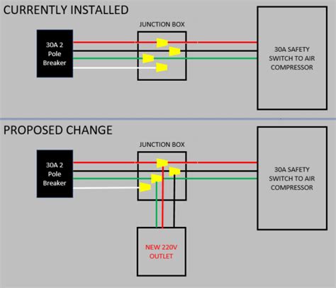 Question and answer Mastering the Power Grid: Unveiling the 220 3-Phase Field Wiring Diagram