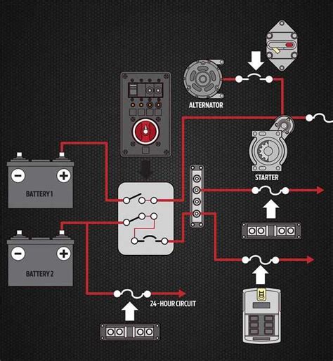 Question and answer Mastering the Voltage: Unveiling the Ultimate 24V Controller Wiring Blueprint!