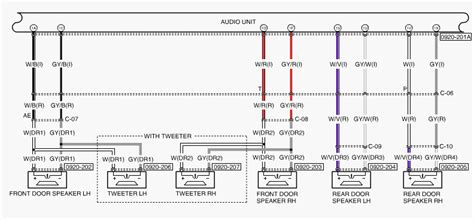 Question and answer Mazda 3 2013 Audio Wiring: Unlock Your Sound System Secrets!