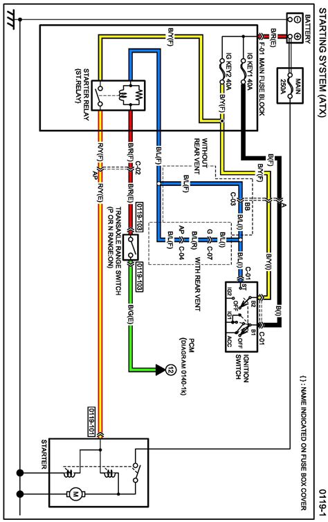 Question and answer Mazda CX-5 2015 Wiring Diagram: Unveiling the Blueprint of Power and Precision