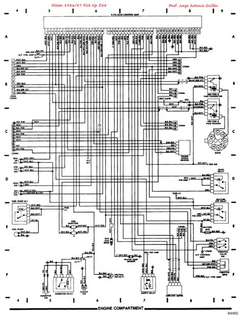 Question and answer Navigate with Ease: 1987 Nissan Z24 Turn Signal Wiring Demystified!