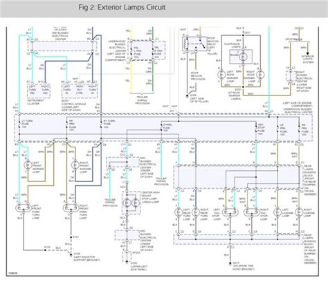 Question and answer Navigate with Ease: 1999 Suburban Bulkhead Wiring Color Chart Unveiled!