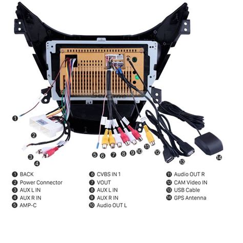 Question and answer Navigate with Style: Unveiling the 2013 Hyundai Elantra GPS Radio Wiring Guide!