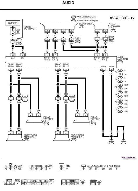 Question and answer Navigating Sound: Unveiling the 2013 Nissan Frontier Stereo Wiring Map!