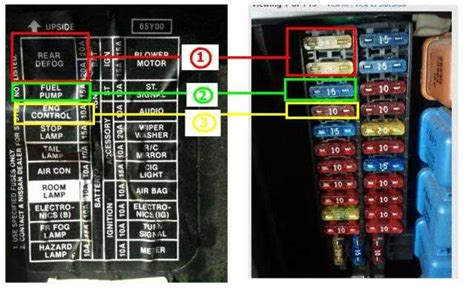 Question and answer Navigating the Mysteries: Unveiling the 2005 Nissan Sentra Fuse Box Secrets!