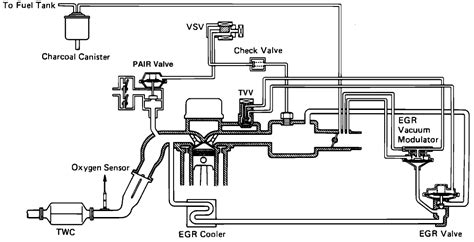 Question and answer Optimize Your 1994 22RE with this Vacuum Diagram!