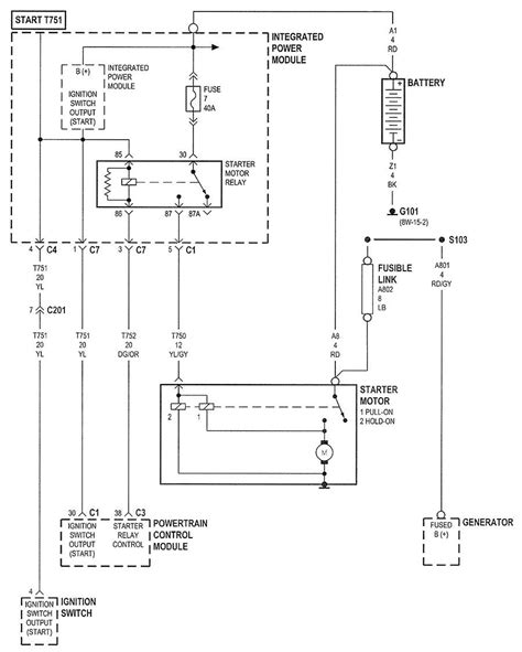 Question and answer Pacifica 2005 Ignition Wiring: Spark Your Ride with Precision Diagrams!